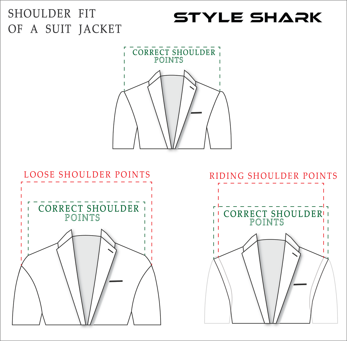 Men's Guide To Suit Fit 