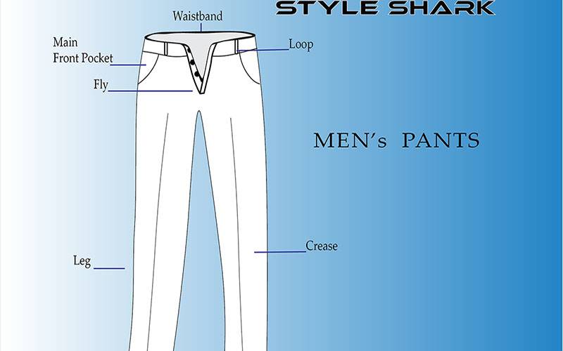 Guide To Pants Parts | No Break vs Half Break vs Full Break